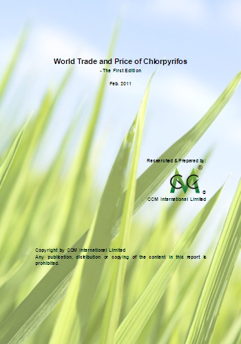 World Trade and Price of Chlorpyrifos